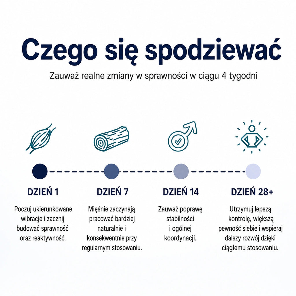 Pelvino™ Trener Męskiej Wytrzymałości