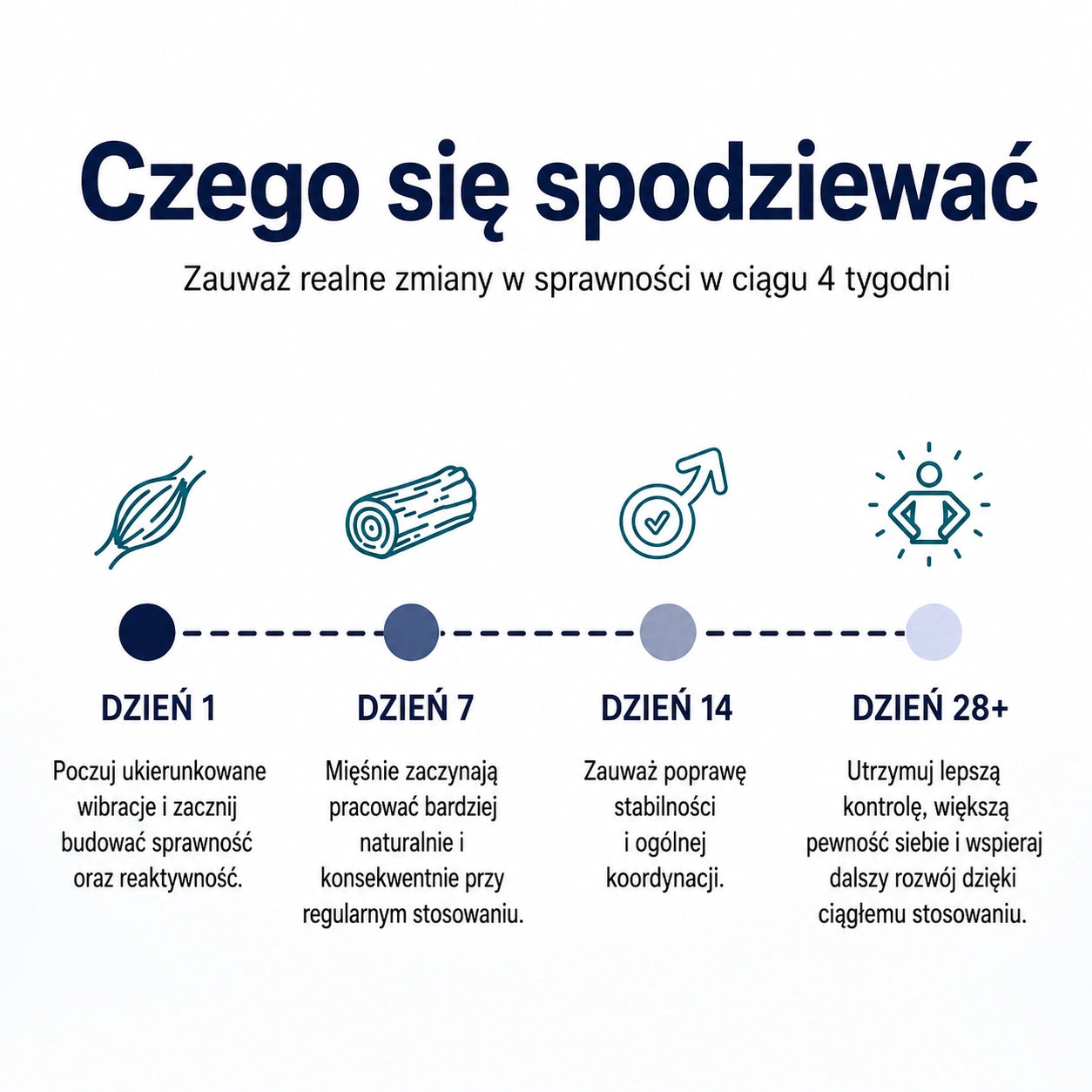Pelvino™ Trener Męskiej Wytrzymałości