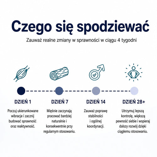 Pelvino™ Trener Męskiej Wytrzymałości